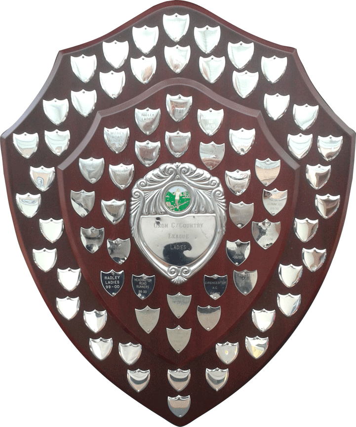 Women's Division 1 Shield